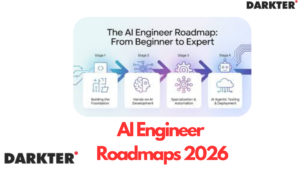 AI Engineer Roadmaps 2026